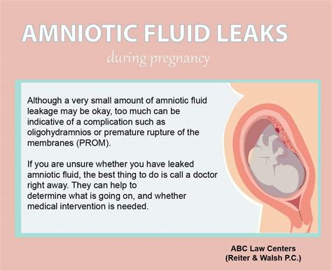 leakage of amniotic fluid|Leaking Amniotic Fluid: Signs in 1st to 3rd Trimester